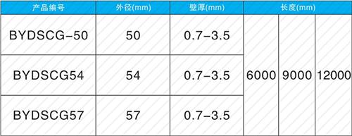桥西钳压式声测管现货规格尺寸